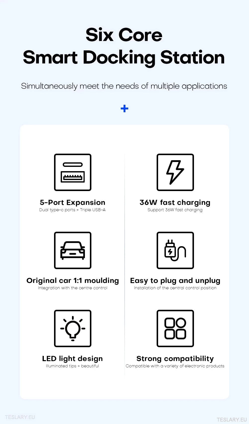 5 in 1 RGB USB Expansion Hub for Tesla 3/Y