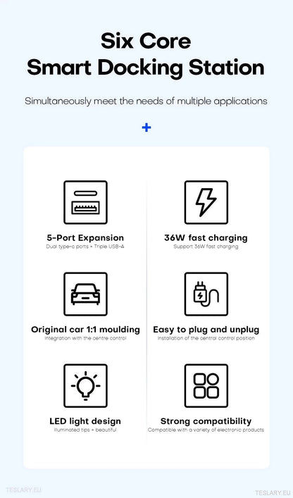 5 in 1 RGB USB Expansion Hub for Tesla 3/Y