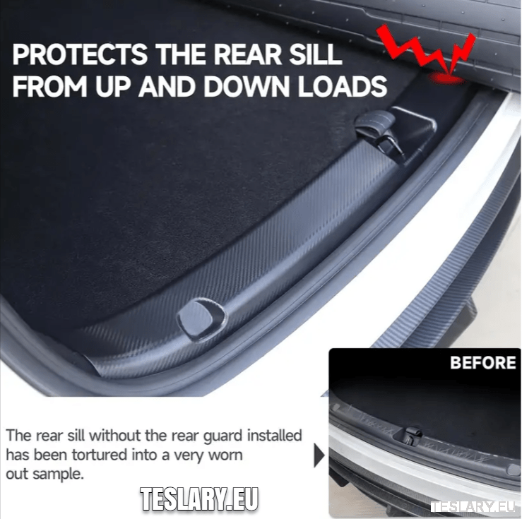 Tesla Model Y 2021 - 2024 ABS Trunk Protector Guard Carbon Fiber Style