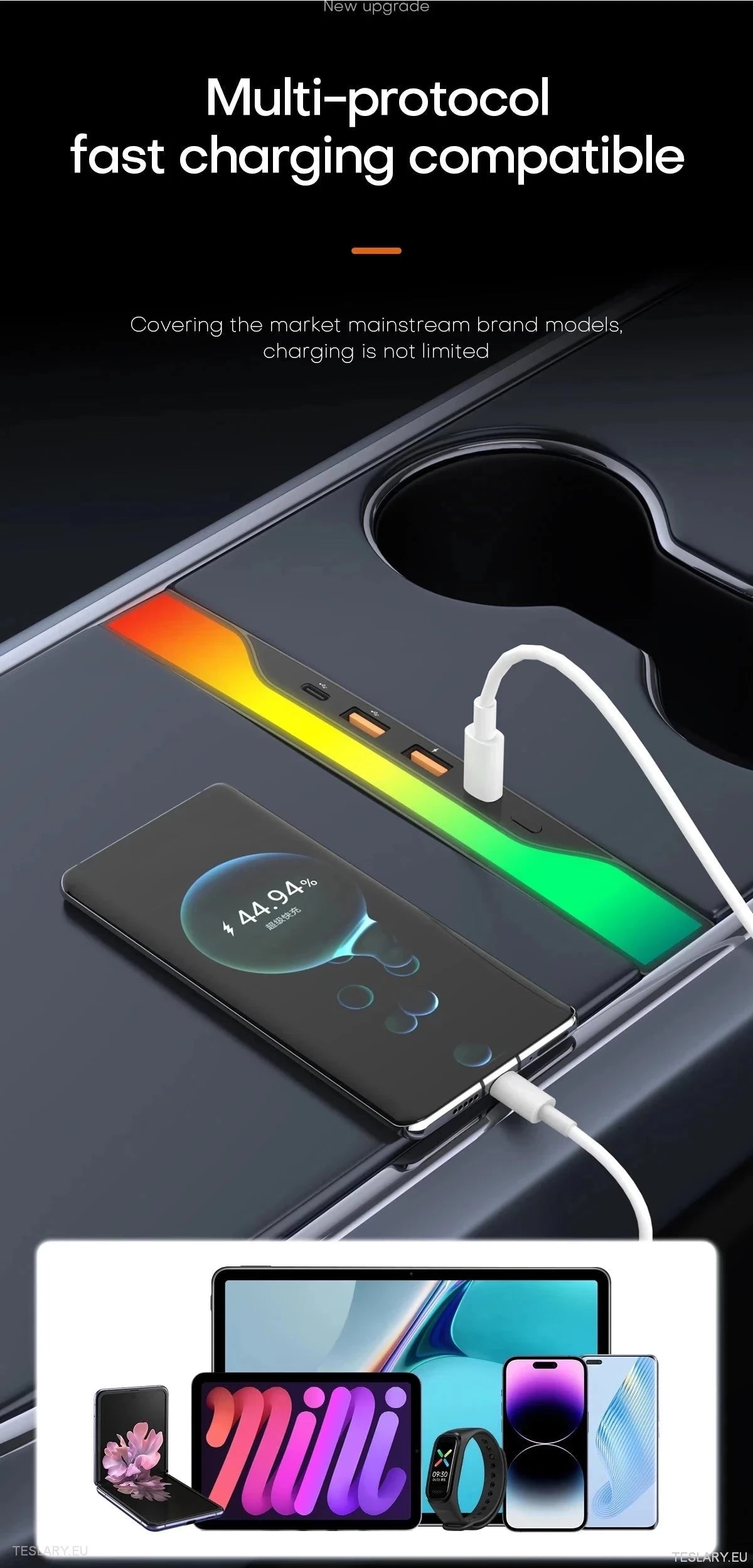 4 in 1 RGB USB Expansion Hub for Tesla 3/Y