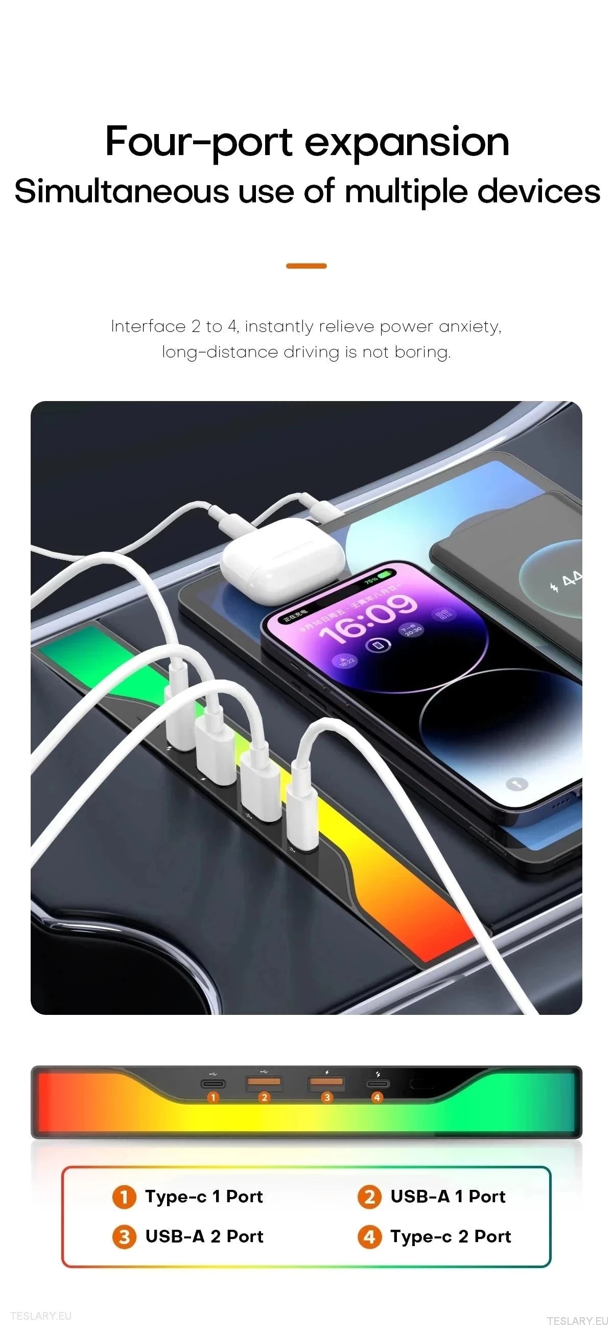 4 in 1 RGB USB Expansion Hub for Tesla 3/Y