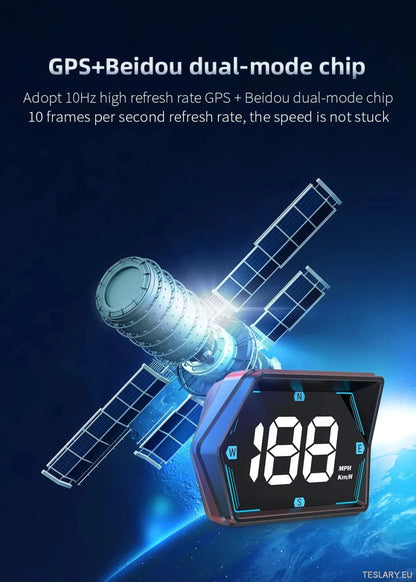 SmartDrive 2024: Advanced Car HUD with GPS & Safety Alerts - TESLARY Tesla Shop Accessories Europe Nederlands Ireland Deutschland Espana Alicante France Italia