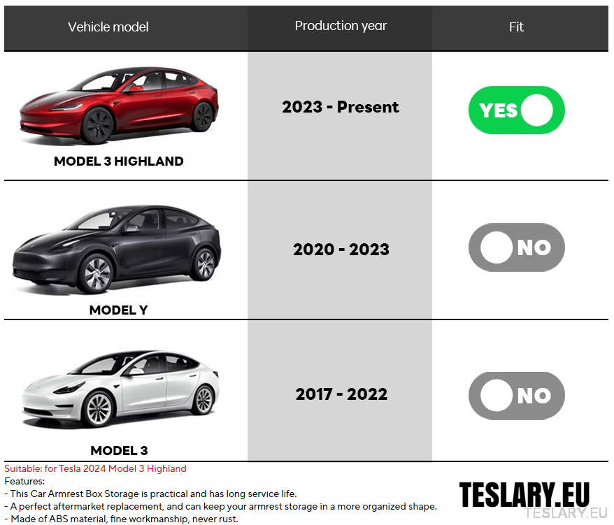 Tesla Model 3+ Highland Accessories 3 Pack Front & Rear Trays & Hidden Storage - TESLARY Tesla Shop Accessories Europe Nederlands Ireland Deutschland Espana Alicante France Italia