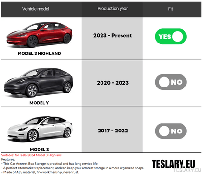 Tesla Model 3+ Highland Accessories 3 Pack Front & Rear Trays & Hidden Storage - TESLARY Tesla Shop Accessories Europe Nederlands Ireland Deutschland Espana Alicante France Italia